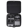 Sunnylife DJI Avata 2 Multi-Use Combo Bag - Stor Väska till DJI Avata 2 och tillbehör