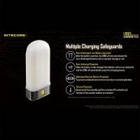 Nitecore LR60 Camping Lantern - Campinglampa + Power Bank + Laddare 3 i 1