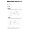 Ugreen Bluetooth Audio Transciever CM523 - BT Sändare/Mottagare 2 i 1