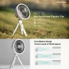 Nitecore NEF10 Multifunctional Fan + LED + Power Bank - Fläkt, Belysning och Power Bank - 10000mAh - Grå